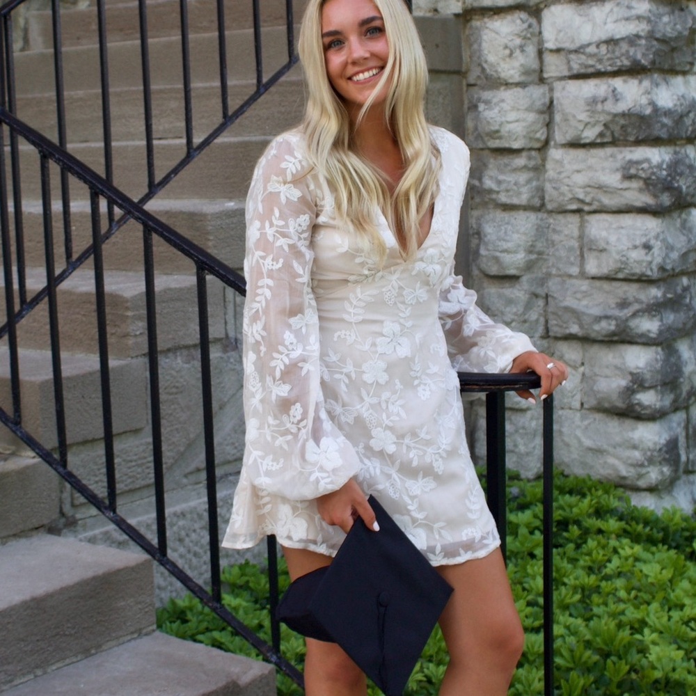 Worn Once Tularosa Dress from Revolve